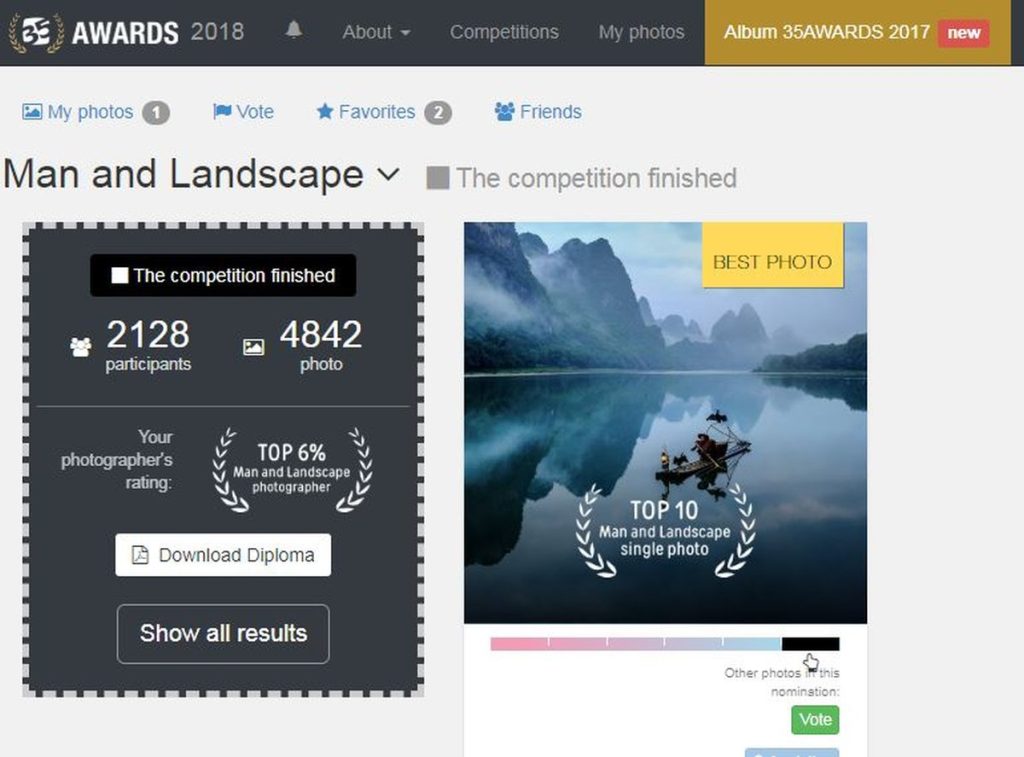 Top 10 photos under category “Man and Landscape”